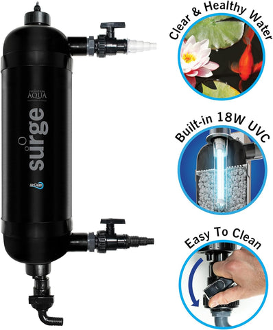 Evolution Aqua Surge Filter For Ponds Up 5,000 Litres