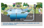 OASE Aquamax ECO Expert - Blue Touch Aquatics
