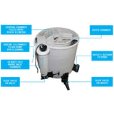 Evolution Aqua Eazy (Easy) Pod Complete With UV and Air Pump Pond and Koi Filter System - Blue Touch Aquatics